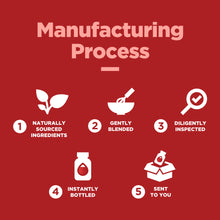 Load image into Gallery viewer, Adult Organic Probiotic Gummies - 30 Gummies - Phytoral Vitamin Gummies