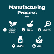 Load image into Gallery viewer, Ashwagandha Complex Gummies - 90 Gummies - Phytoral Vitamin Gummies