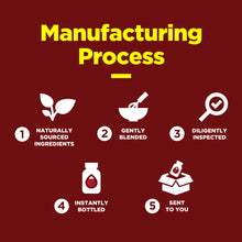 Load image into Gallery viewer, Cranberry Gummies 500mg per serving - 60 Gummies - Phytoral Vitamin Gummies