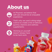 Load image into Gallery viewer, Iron Gummies - 60 Gummies - Phytoral Vitamin Gummies