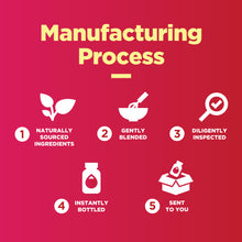 Load image into Gallery viewer, Kids Fiber Gummies Sugar Free - 120 Gummies - Phytoral Vitamin Gummies